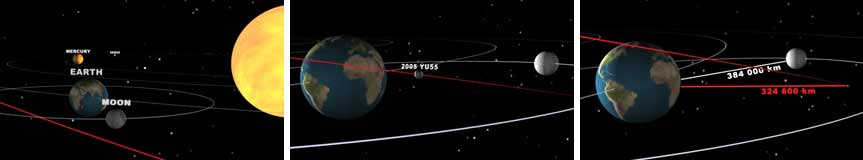 ASTEROID PLANETS